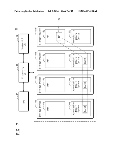 Samsung Patents a Coordinated Power-Failure Shield for Multi-Drive Storage Systems patent drawing, sheet 7