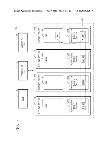 Samsung Patents a Coordinated Power-Failure Shield for Multi-Drive Storage Systems patent drawing, sheet 8