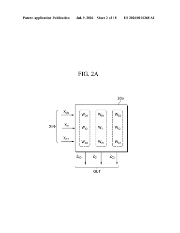 Samsung Patents a Storage Circuit That Handles AI Calculations Directly On-Chip patent drawing, sheet 2