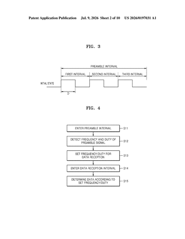 Samsung Patents Earphone Charging Cables That Double as Data Lines patent drawing, sheet 2