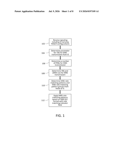 Samsung Files Patent for a 5G Broadcast Data-Sizing Method patent drawing, sheet 1