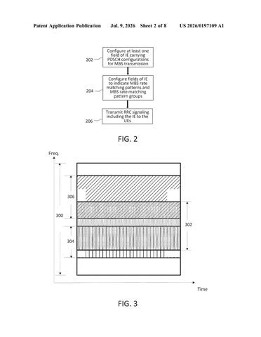 Samsung Files Patent for a 5G Broadcast Data-Sizing Method patent drawing, sheet 2