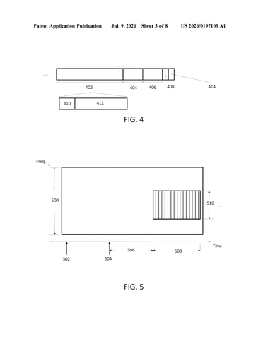 Samsung Files Patent for a 5G Broadcast Data-Sizing Method patent drawing, sheet 3