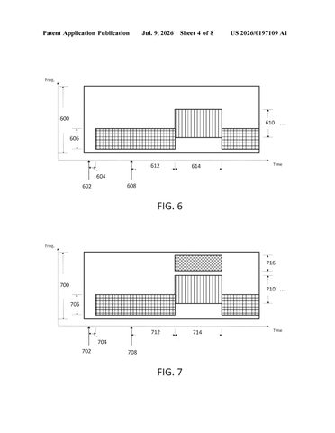 Samsung Files Patent for a 5G Broadcast Data-Sizing Method patent drawing, sheet 4