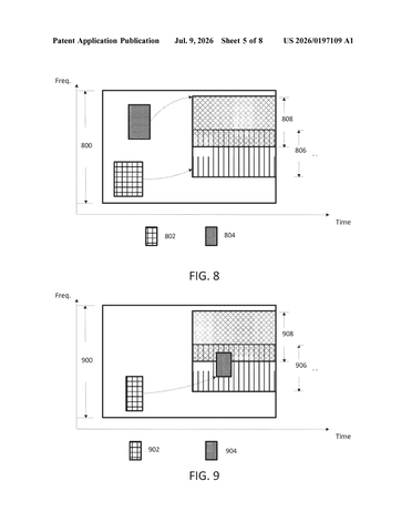 Samsung Files Patent for a 5G Broadcast Data-Sizing Method patent drawing, sheet 5