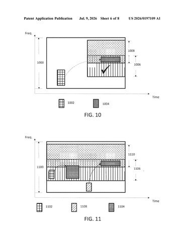 Samsung Files Patent for a 5G Broadcast Data-Sizing Method patent drawing, sheet 6