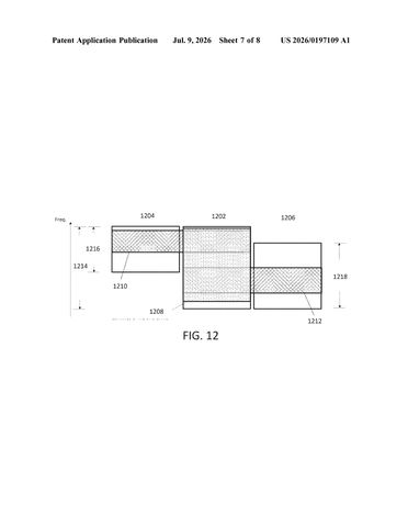Samsung Files Patent for a 5G Broadcast Data-Sizing Method patent drawing, sheet 7