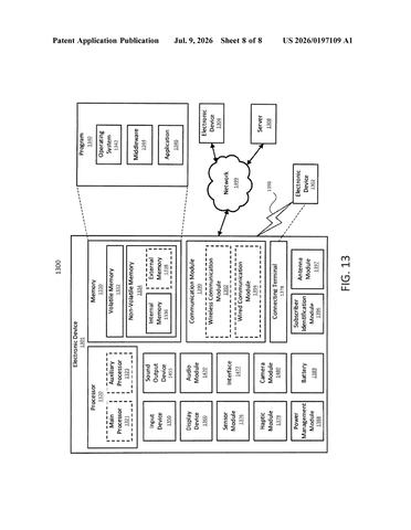 Samsung Files Patent for a 5G Broadcast Data-Sizing Method patent drawing, sheet 8