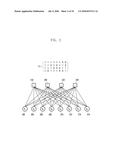 Samsung Patents a Method to Fix Corrupt Data Faster in 5G and 6G Networks patent drawing, sheet 2