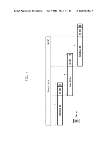 Samsung Patents a Method to Fix Corrupt Data Faster in 5G and 6G Networks patent drawing, sheet 5