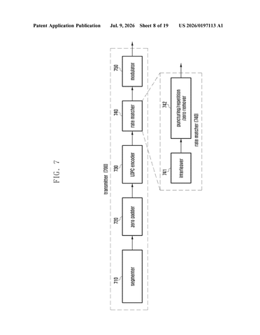 Samsung Patents a Method to Fix Corrupt Data Faster in 5G and 6G Networks patent drawing, sheet 8