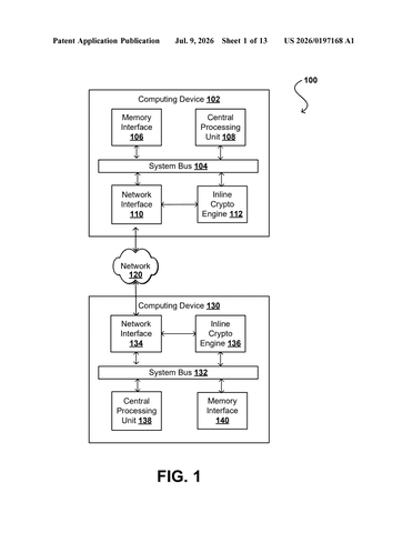 Nvidia Patent Locks Secret Codes Inside Chips So Software Cannot Steal Them patent drawing, sheet 1