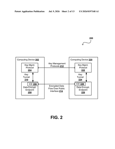 Nvidia Patent Locks Secret Codes Inside Chips So Software Cannot Steal Them patent drawing, sheet 2