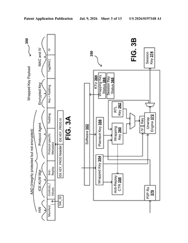 Nvidia Patent Locks Secret Codes Inside Chips So Software Cannot Steal Them patent drawing, sheet 3