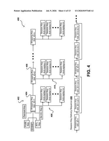 Nvidia Patent Locks Secret Codes Inside Chips So Software Cannot Steal Them patent drawing, sheet 4