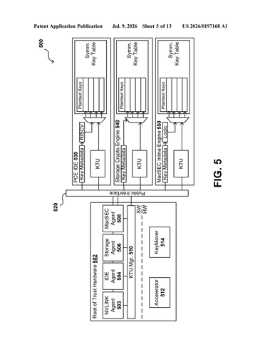 Nvidia Patent Locks Secret Codes Inside Chips So Software Cannot Steal Them patent drawing, sheet 5