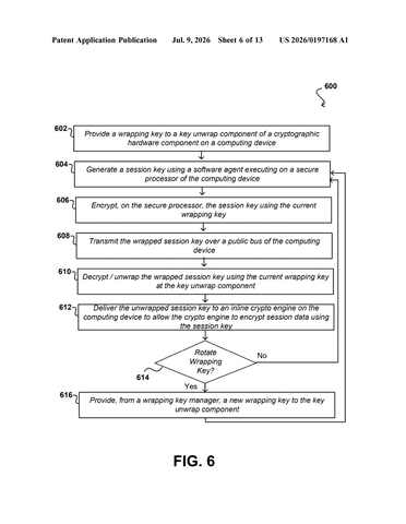 Nvidia Patent Locks Secret Codes Inside Chips So Software Cannot Steal Them patent drawing, sheet 6