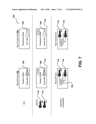 Nvidia Patent Locks Secret Codes Inside Chips So Software Cannot Steal Them patent drawing, sheet 7