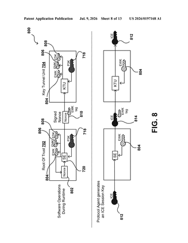 Nvidia Patent Locks Secret Codes Inside Chips So Software Cannot Steal Them patent drawing, sheet 8