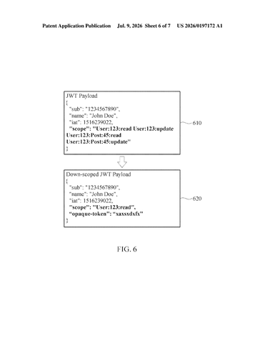 Samsung Patents a Way to Stop Login Tokens from Oversharing Your Personal Data patent drawing, sheet 6
