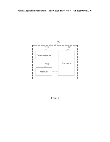 Samsung Patents a Way to Stop Login Tokens from Oversharing Your Personal Data patent drawing, sheet 7