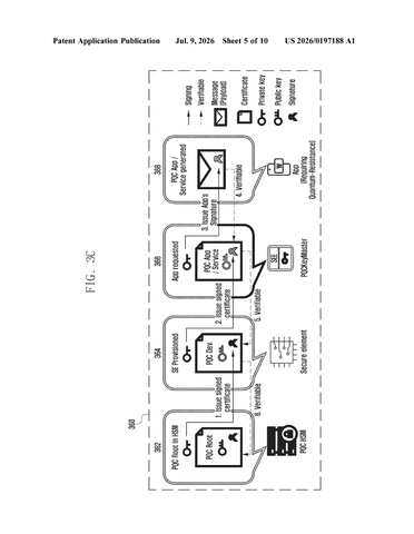 Samsung Patents a System That Sends Sensitive Data to Whichever Security Chip Responds Faster patent drawing, sheet 5