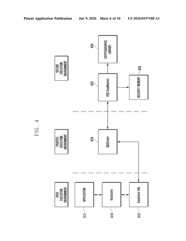 Samsung Patents a System That Sends Sensitive Data to Whichever Security Chip Responds Faster patent drawing, sheet 6