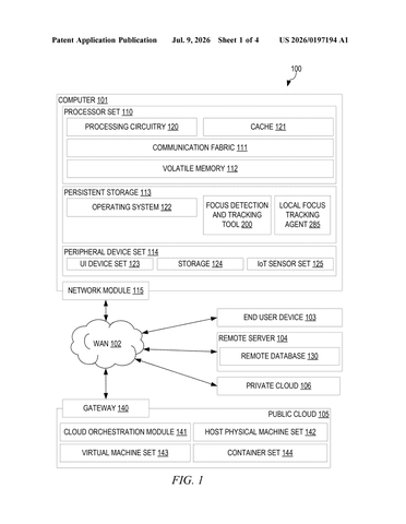 IBM Patents a Screen-Share Tool That Keeps Every Attendee’s View in Sync With the Presenter patent drawing, sheet 1