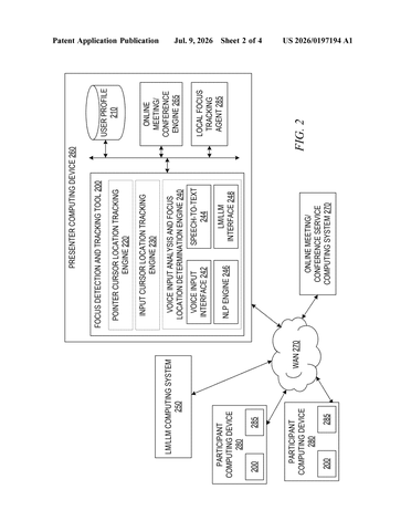 IBM Patents a Screen-Share Tool That Keeps Every Attendee’s View in Sync With the Presenter patent drawing, sheet 2