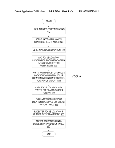 IBM Patents a Screen-Share Tool That Keeps Every Attendee’s View in Sync With the Presenter patent drawing, sheet 4