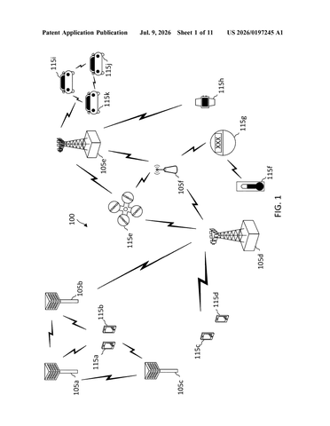 Qualcomm Patents a Way for Phones to Report When Network AI Goes Wrong patent drawing, sheet 1