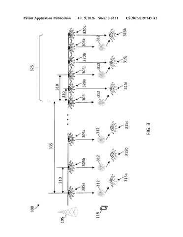 Qualcomm Patents a Way for Phones to Report When Network AI Goes Wrong patent drawing, sheet 3