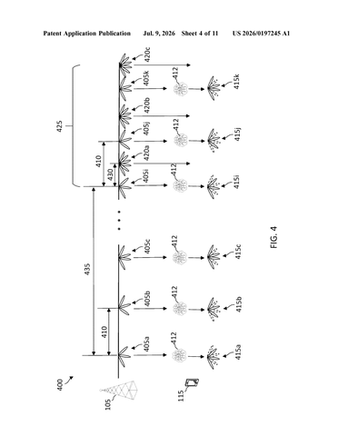 Qualcomm Patents a Way for Phones to Report When Network AI Goes Wrong patent drawing, sheet 4