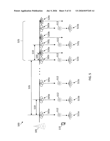 Qualcomm Patents a Way for Phones to Report When Network AI Goes Wrong patent drawing, sheet 5