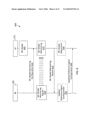 Qualcomm Patents a Way for Phones to Report When Network AI Goes Wrong patent drawing, sheet 6