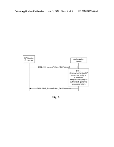 Intel Files Patent for Sharing AI Models Across 5G Network Analytics Systems patent drawing, sheet 6