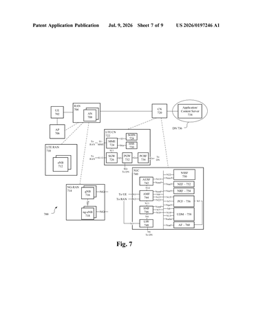 Intel Files Patent for Sharing AI Models Across 5G Network Analytics Systems patent drawing, sheet 7