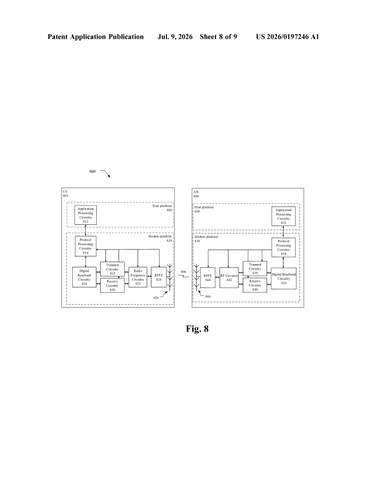 Intel Files Patent for Sharing AI Models Across 5G Network Analytics Systems patent drawing, sheet 8