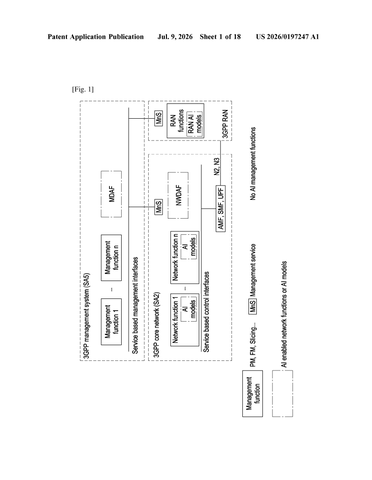 Samsung Files Patent for Centralized AI Control Across 5G Network Nodes patent drawing, sheet 1