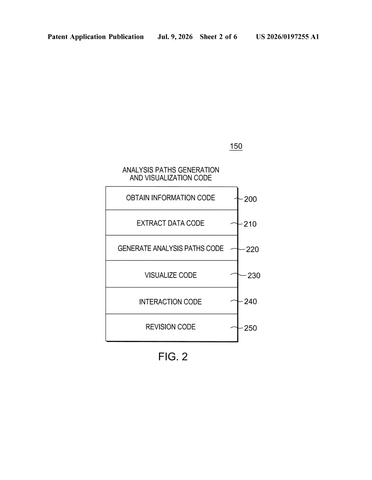 IBM Patents an AI That Plans Your Data Analysis Steps for You patent drawing, sheet 2