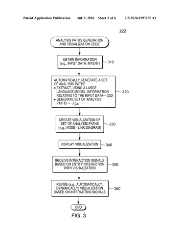 IBM Patents an AI That Plans Your Data Analysis Steps for You patent drawing, sheet 3