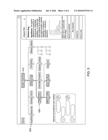 IBM Patents an AI That Plans Your Data Analysis Steps for You patent drawing, sheet 5