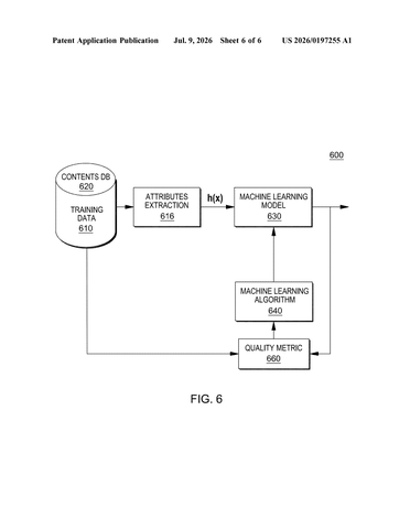 IBM Patents an AI That Plans Your Data Analysis Steps for You patent drawing, sheet 6