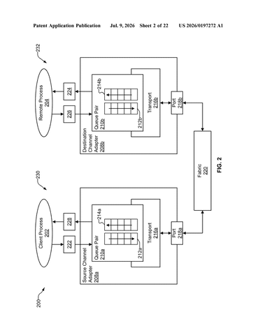 Amazon Patents Technology to Stop Cloud Data From Arriving Scrambled patent drawing, sheet 2