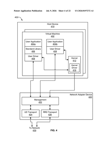 Amazon Patents Technology to Stop Cloud Data From Arriving Scrambled patent drawing, sheet 4