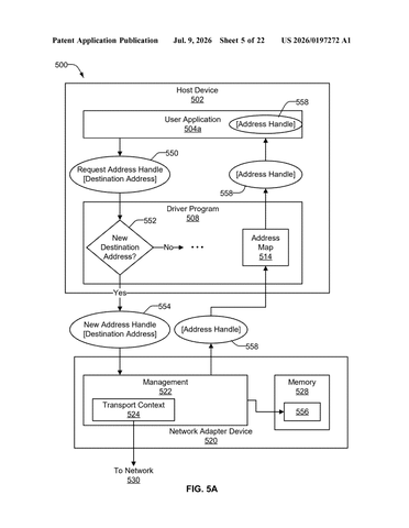 Amazon Patents Technology to Stop Cloud Data From Arriving Scrambled patent drawing, sheet 5