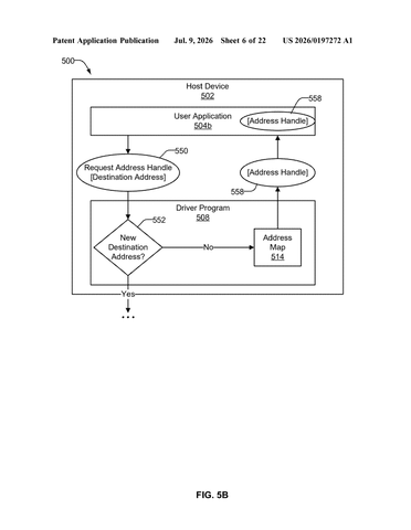 Amazon Patents Technology to Stop Cloud Data From Arriving Scrambled patent drawing, sheet 6