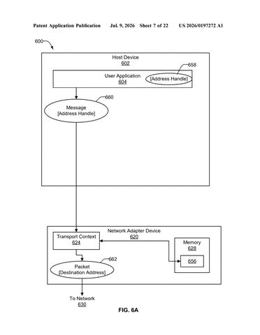 Amazon Patents Technology to Stop Cloud Data From Arriving Scrambled patent drawing, sheet 7