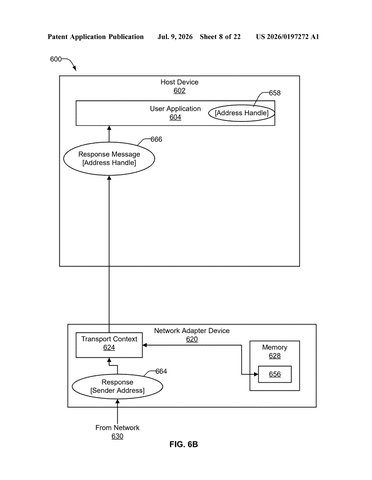 Amazon Patents Technology to Stop Cloud Data From Arriving Scrambled patent drawing, sheet 8