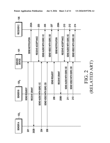 Samsung Patents a Fix for Audio-Video Stream Conflicts in Emergency Radio Networks patent drawing, sheet 2